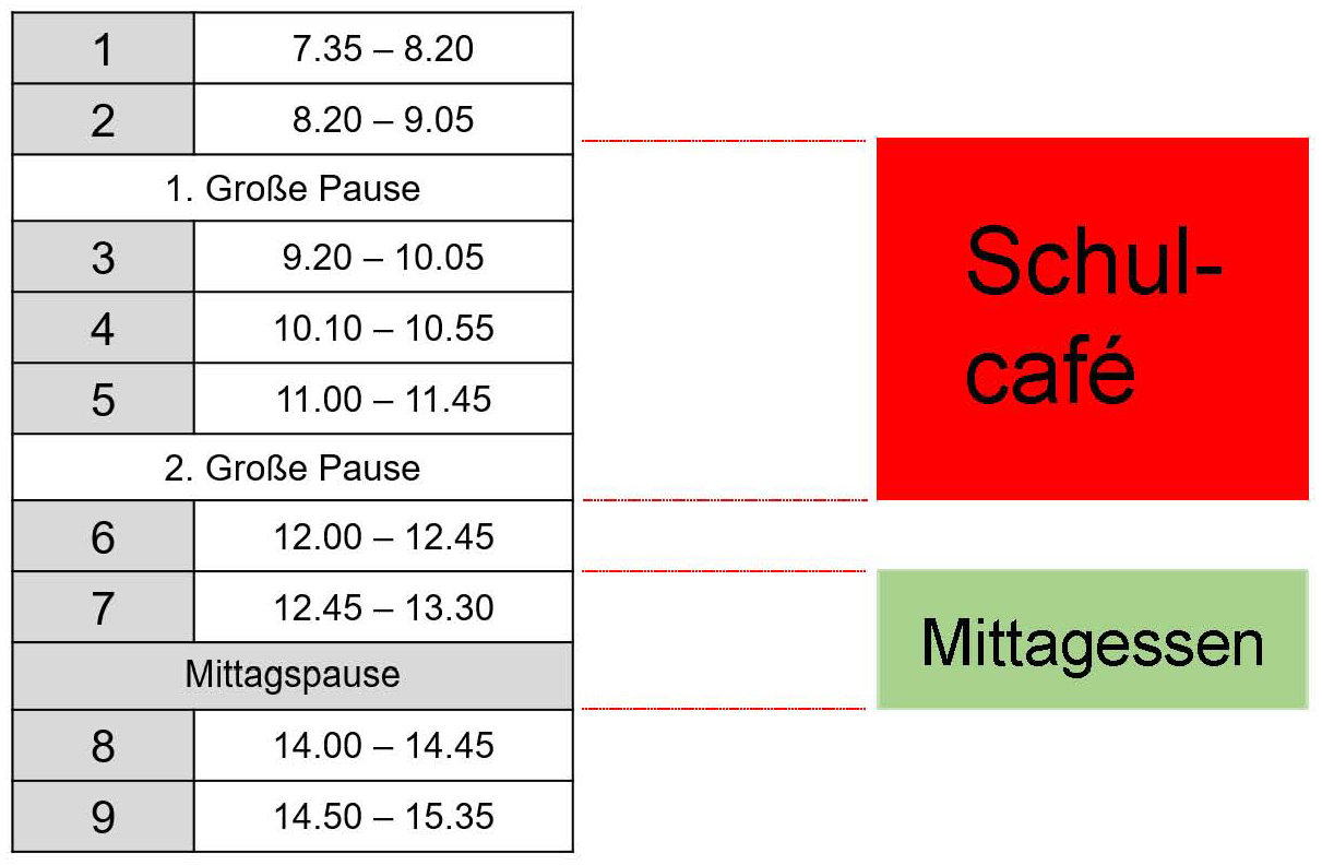 Schiller-Gymnasium Heidenheim