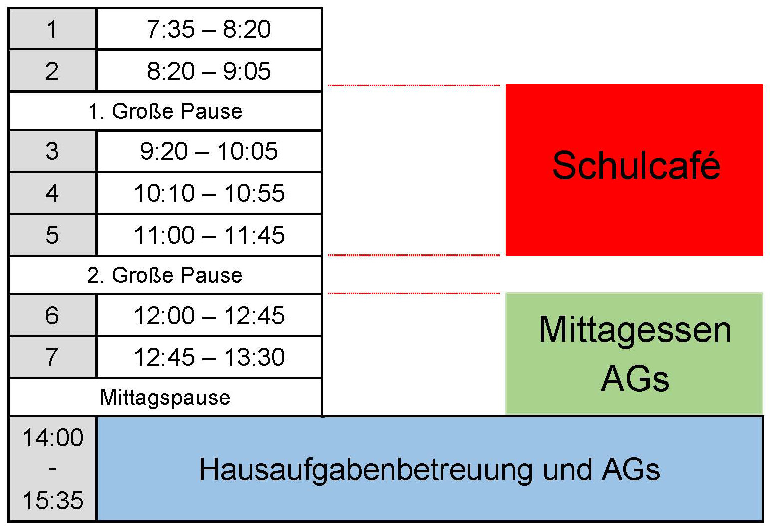 Schiller-Gymnasium Heidenheim