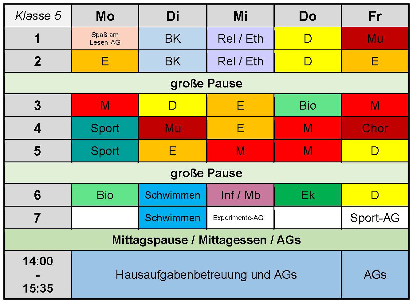 Schiller-Gymnasium Heidenheim | Das 7-Stunden-Modell im G9 - Unterricht nur am Vormittag, Schiller-Gymnasium Heidenheim
